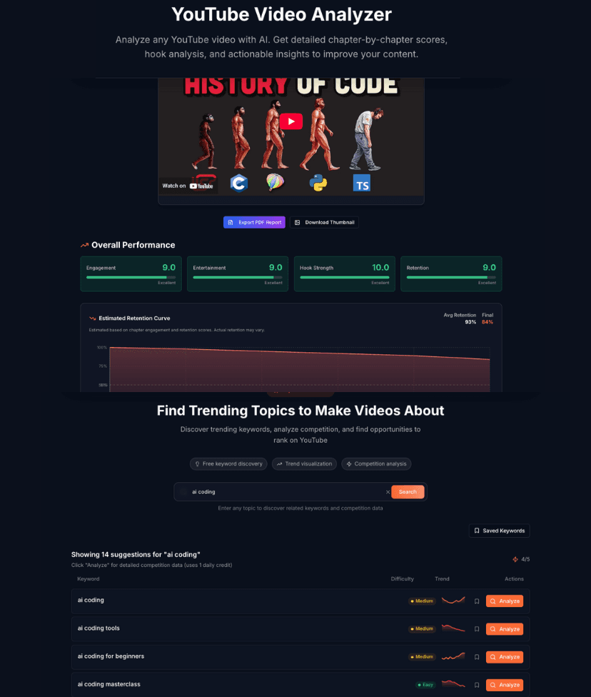 Analyze Videos & Discover Keywords